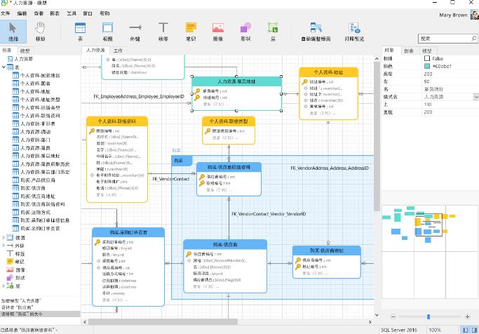 Navicat Data Modelerҵ