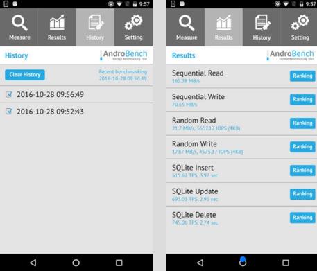 androbench v1.0 ׿